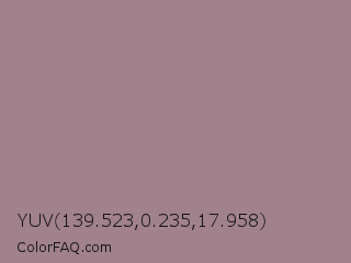 YUV 139.523,0.235,17.958 Color Image