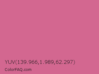 YUV 139.966,1.989,62.297 Color Image