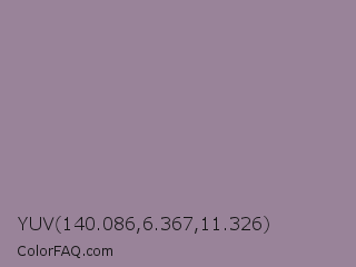 YUV 140.086,6.367,11.326 Color Image