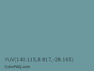 YUV 140.115,8.817,-28.165 Color Image