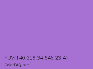 YUV 140.318,34.846,23.4 Color Image