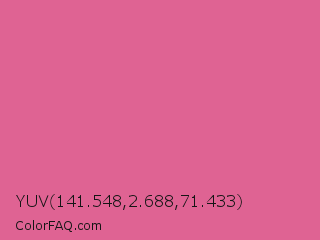 YUV 141.548,2.688,71.433 Color Image