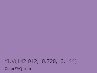 YUV 142.012,18.728,13.144 Color Image