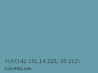 YUV 142.151,14.223,-35.212 Color Image