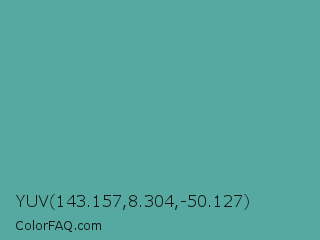 YUV 143.157,8.304,-50.127 Color Image