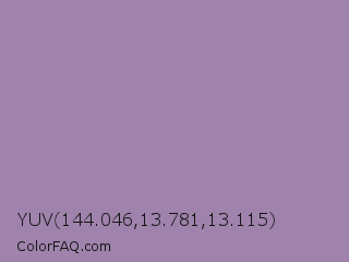 YUV 144.046,13.781,13.115 Color Image