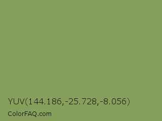 YUV 144.186,-25.728,-8.056 Color Image