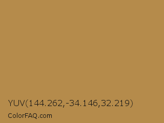 YUV 144.262,-34.146,32.219 Color Image
