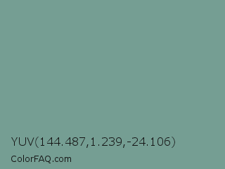 YUV 144.487,1.239,-24.106 Color Image