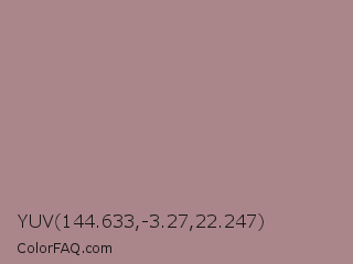 YUV 144.633,-3.27,22.247 Color Image