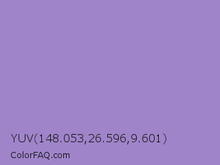 YUV 148.053,26.596,9.601 Color Image
