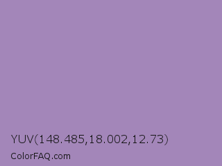 YUV 148.485,18.002,12.73 Color Image