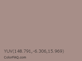 YUV 148.791,-6.306,15.969 Color Image