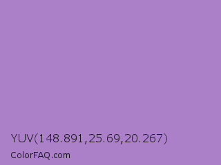 YUV 148.891,25.69,20.267 Color Image