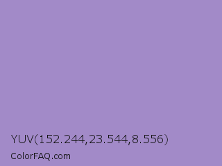 YUV 152.244,23.544,8.556 Color Image