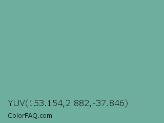 YUV 153.154,2.882,-37.846 Color Image