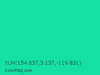 YUV 154.637,3.137,-119.831 Color Image