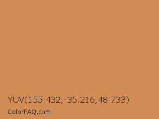 YUV 155.432,-35.216,48.733 Color Image