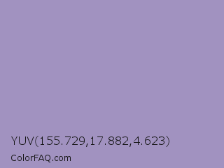 YUV 155.729,17.882,4.623 Color Image
