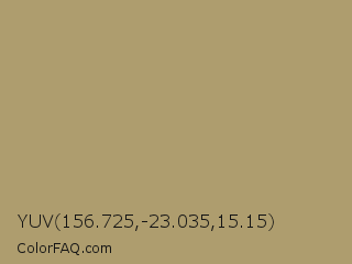 YUV 156.725,-23.035,15.15 Color Image