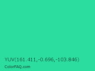 YUV 161.411,-0.696,-103.846 Color Image