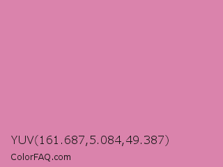 YUV 161.687,5.084,49.387 Color Image