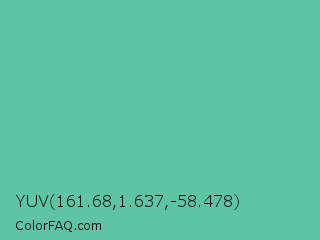 YUV 161.68,1.637,-58.478 Color Image