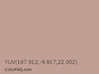 YUV 167.912,-9.817,22.002 Color Image