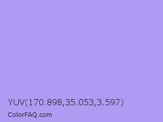 YUV 170.898,35.053,3.597 Color Image