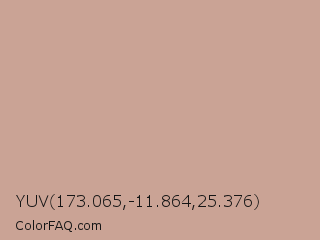 YUV 173.065,-11.864,25.376 Color Image