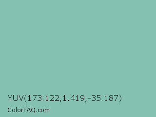 YUV 173.122,1.419,-35.187 Color Image