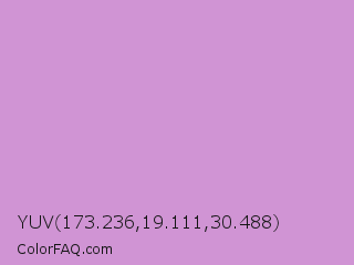 YUV 173.236,19.111,30.488 Color Image