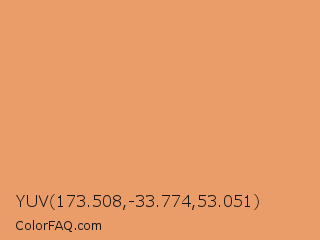 YUV 173.508,-33.774,53.051 Color Image