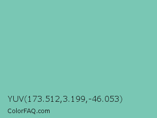 YUV 173.512,3.199,-46.053 Color Image