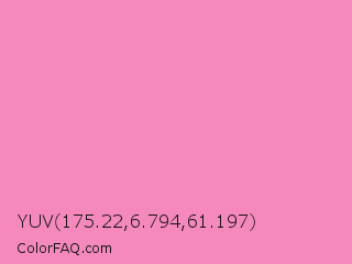 YUV 175.22,6.794,61.197 Color Image