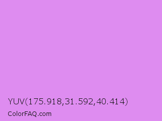 YUV 175.918,31.592,40.414 Color Image