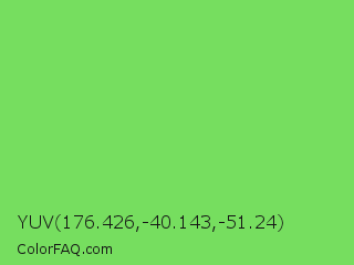YUV 176.426,-40.143,-51.24 Color Image