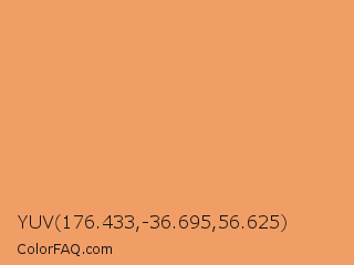 YUV 176.433,-36.695,56.625 Color Image