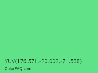 YUV 176.571,-20.002,-71.538 Color Image