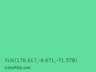 YUV 176.617,-9.671,-71.578 Color Image