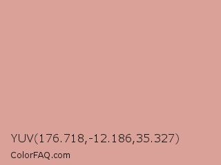YUV 176.718,-12.186,35.327 Color Image