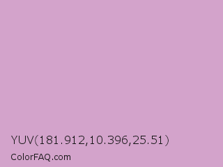 YUV 181.912,10.396,25.51 Color Image