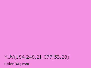 YUV 184.248,21.077,53.28 Color Image
