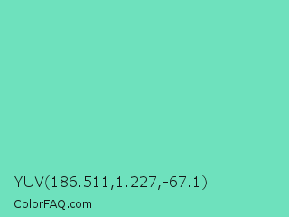 YUV 186.511,1.227,-67.1 Color Image