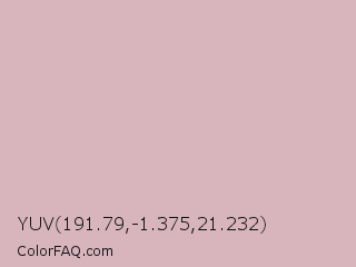 YUV 191.79,-1.375,21.232 Color Image