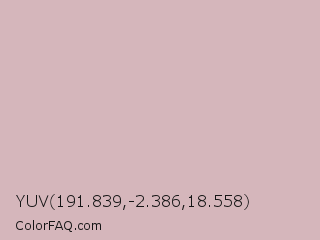 YUV 191.839,-2.386,18.558 Color Image