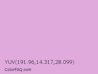 YUV 191.96,14.317,28.099 Color Image