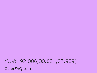 YUV 192.086,30.031,27.989 Color Image