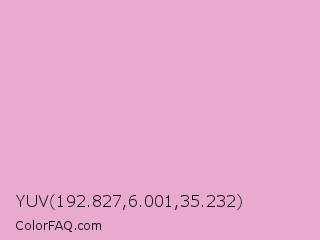 YUV 192.827,6.001,35.232 Color Image