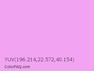 YUV 196.214,22.572,40.154 Color Image